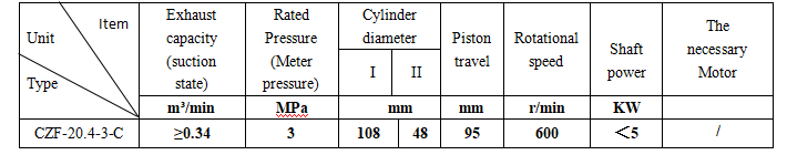 Specification for CZF-20.4-3-C marine air compressor.png